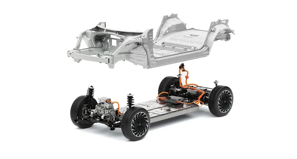 performa-hyundai-ioniq-5