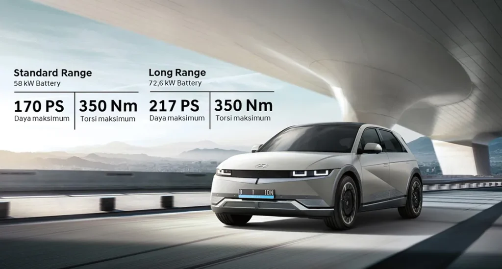 performance-hyundai-ioniq-5