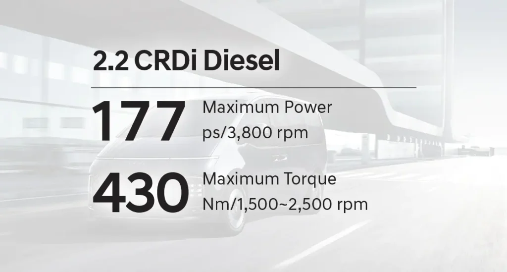 harga-dan-spesifikasi-hyundai-staria